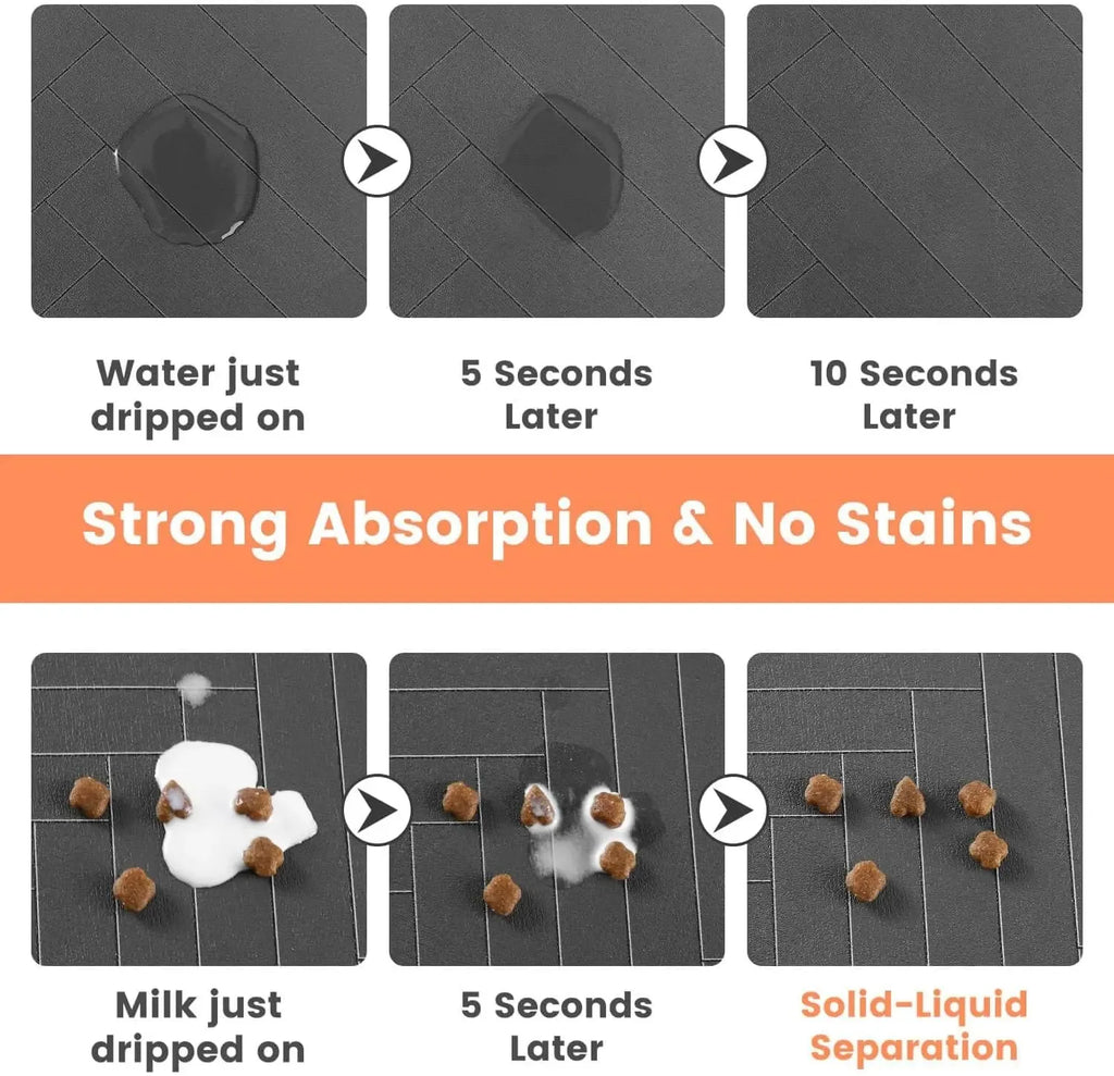 Quick-Dry Pet Feeding Mat | Non-Slip Waterproof Food & Water Placemat for Dogs & Cats