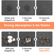 Quick-Dry Pet Feeding Mat | Non-Slip Waterproof Food & Water Placemat for Dogs & Cats